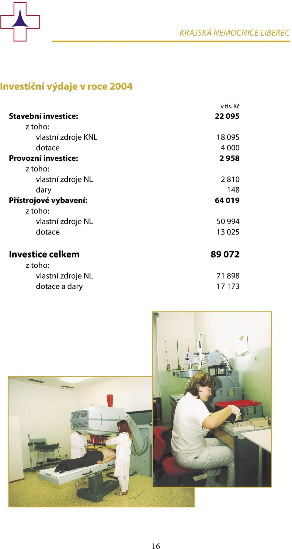 investice: 2 958 z toho: vlastní zdroje NL 2 810 dary 148 Přístrojové vybavení: 64 019 z