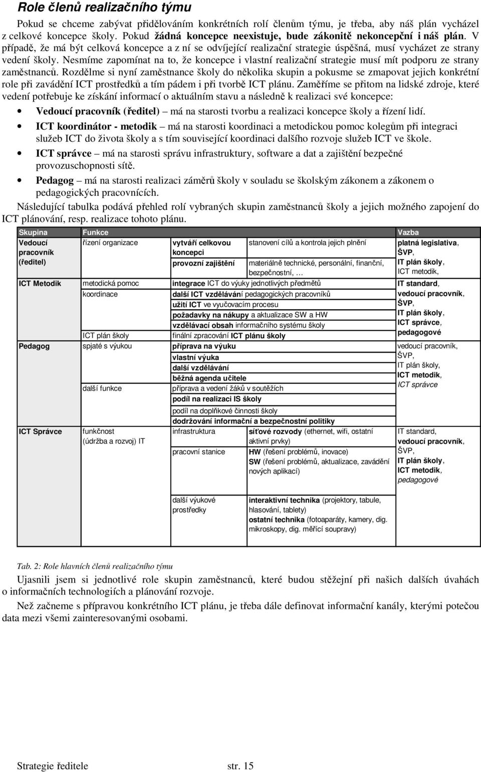 Nesmíme zapomínat na to, že koncepce i vlastní realizační strategie musí mít podporu ze strany zaměstnanců.