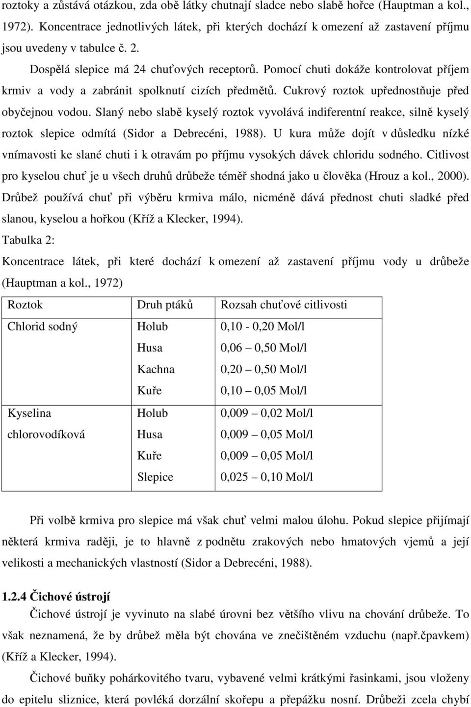 Pomocí chuti dokáže kontrolovat příjem krmiv a vody a zabránit spolknutí cizích předmětů. Cukrový roztok upřednostňuje před obyčejnou vodou.