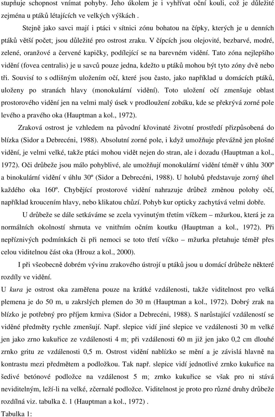 V čípcích jsou olejovité, bezbarvé, modré, zelené, oranžové a červené kapičky, podílející se na barevném vidění.