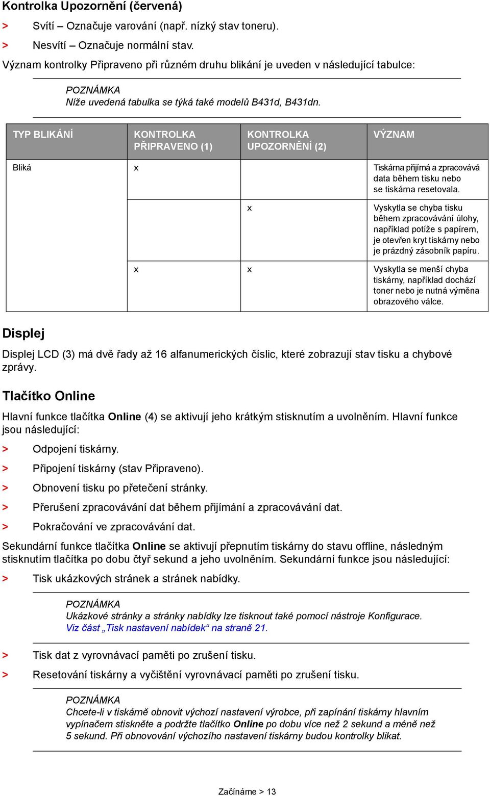 TYP BLIKÁNÍ KONTROLKA PŘIPRAVENO (1) KONTROLKA UPOZORNĚNÍ (2) VÝZNAM Bliká x Tiskárna přijímá a zpracovává data během tisku nebo se tiskárna resetovala.
