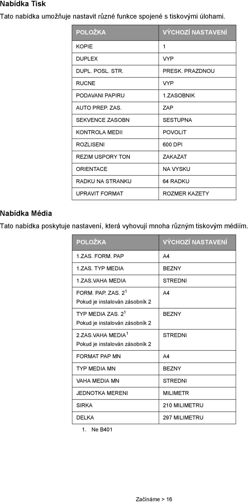 ZASOBNIK ZAP SESTUPNA POVOLIT 600 DPI ZAKAZAT NA VYSKU 64 RADKU ROZMER KAZETY Nabídka Média Tato nabídka poskytuje nastavení, která vyhovují mnoha různým tiskovým médiím. POLOŽKA 1.ZAS. FORM. PAP 1.