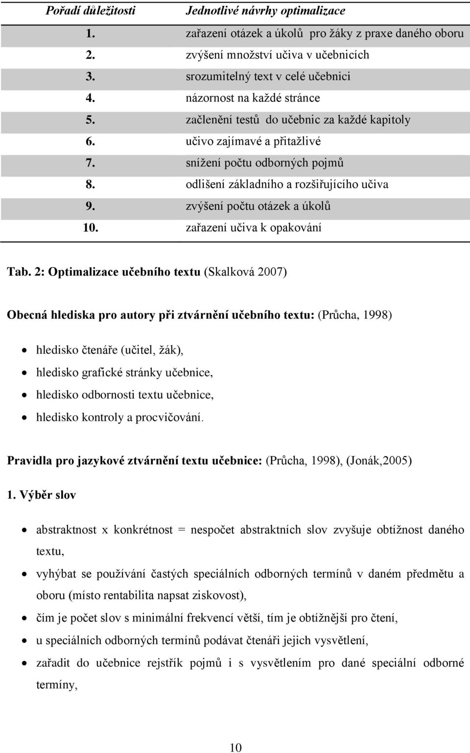 zvýšení počtu otázek a úkolů 10. zařazení učiva k opakování Tab.