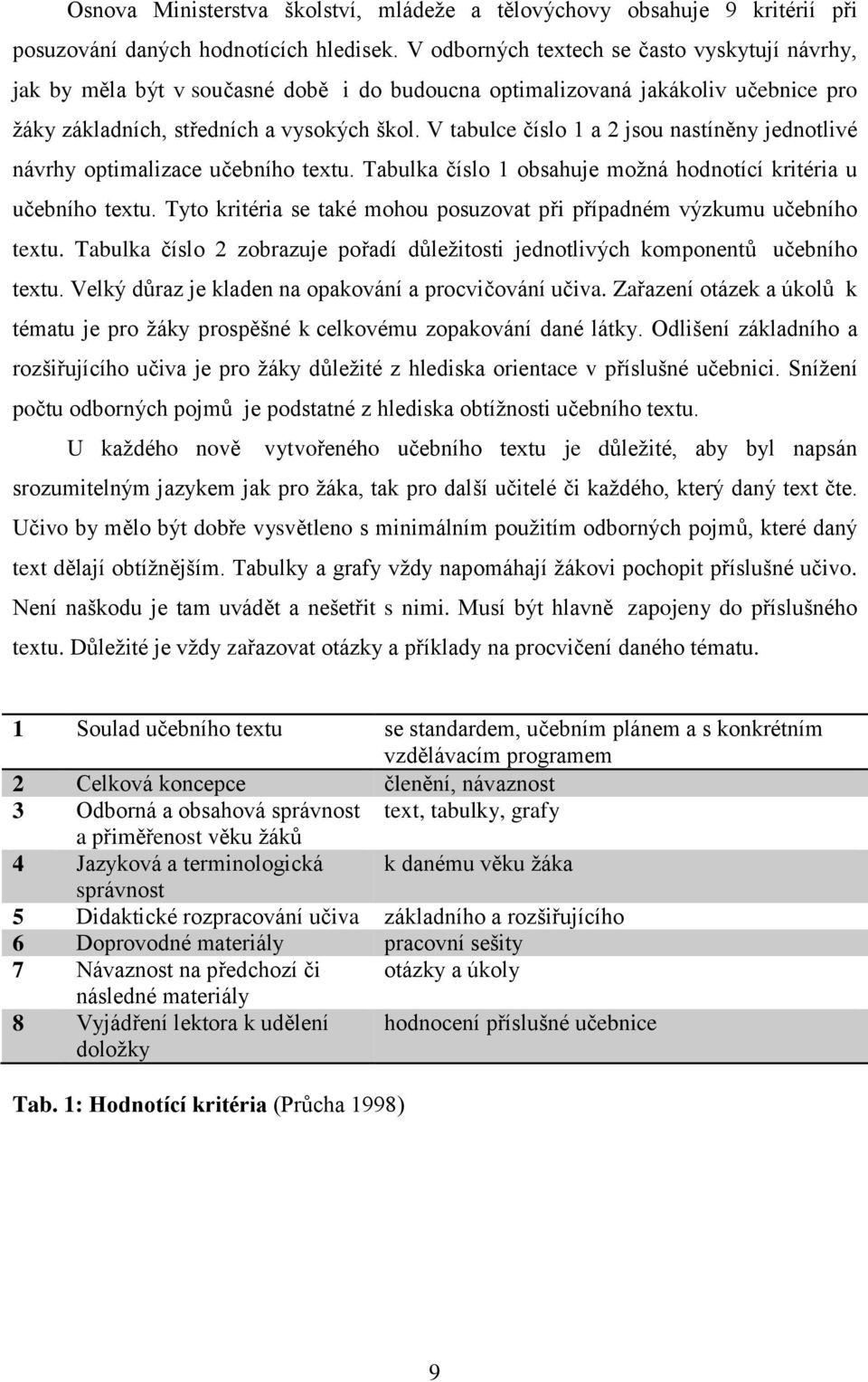 V tabulce číslo 1 a 2 jsou nastíněny jednotlivé návrhy optimalizace učebního textu. Tabulka číslo 1 obsahuje možná hodnotící kritéria u učebního textu.