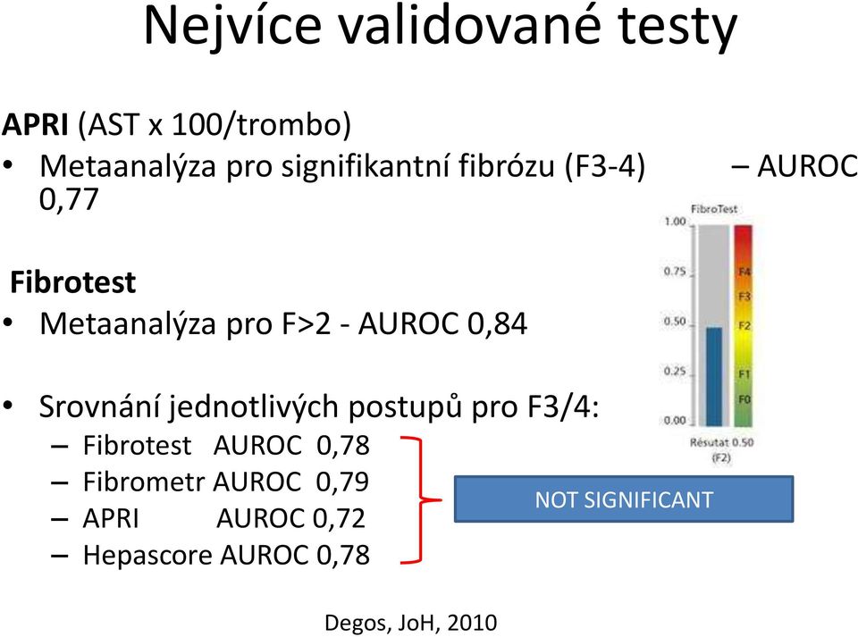 AUROC 0,84 Srovnání jednotlivých postupů pro F3/4: Fibrotest AUROC 0,78