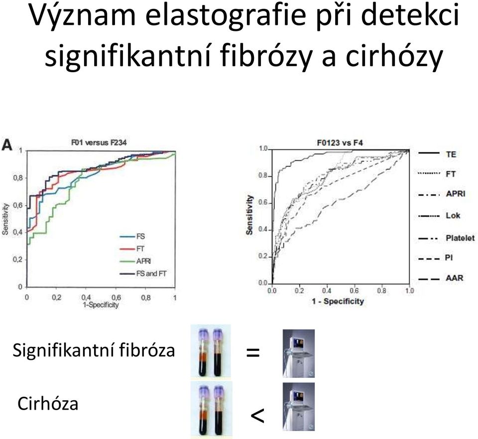 fibrózy a cirhózy