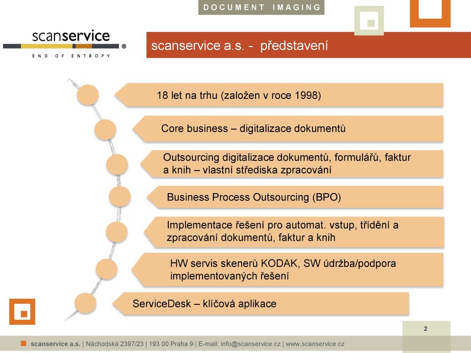 Business Process Outsourcing (BPO) Implementace řešení pro automat.