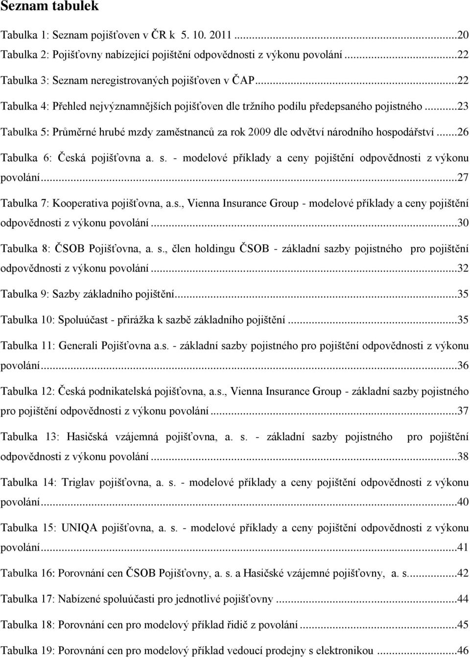 ..26 Tabulka 6: Česká pojišťovna a. s. - modelové příklady a ceny pojištění odpovědnosti z výkonu povolání...27 Tabulka 7: Kooperativa pojišťovna, a.s., Vienna Insurance Group - modelové příklady a ceny pojištění odpovědnosti z výkonu povolání.