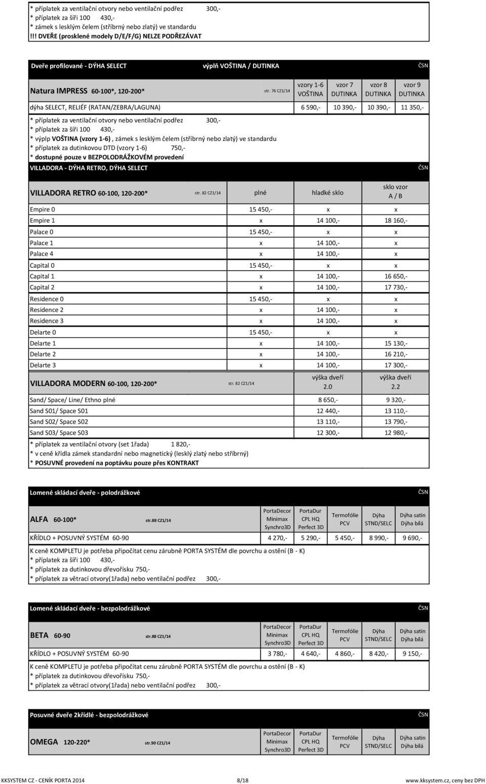 76 CZ1/14 y 1-6 VOŠTINA 7 DUTINKA 8 DUTINKA 9 DUTINKA dýha SELECT, RELIÉF (RATAN/ZEBRA/LAGUNA) 6 590,- 10 390,- 10 390,- 11 350,- * příplatek za ventilační otvory nebo ventilační podřez 300,- * výplp