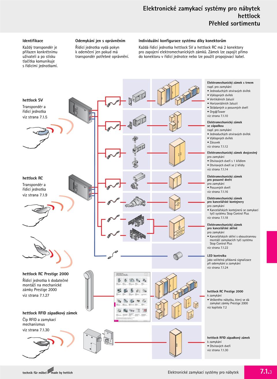 2.42 7.2.43 Zylinder- Zylinder-Druckschloss Glasschiebetürschloss für Glasschiebetür Container 7.2.45 7.2.45 Gruppe 6.1 Gruppe 6.1/6.