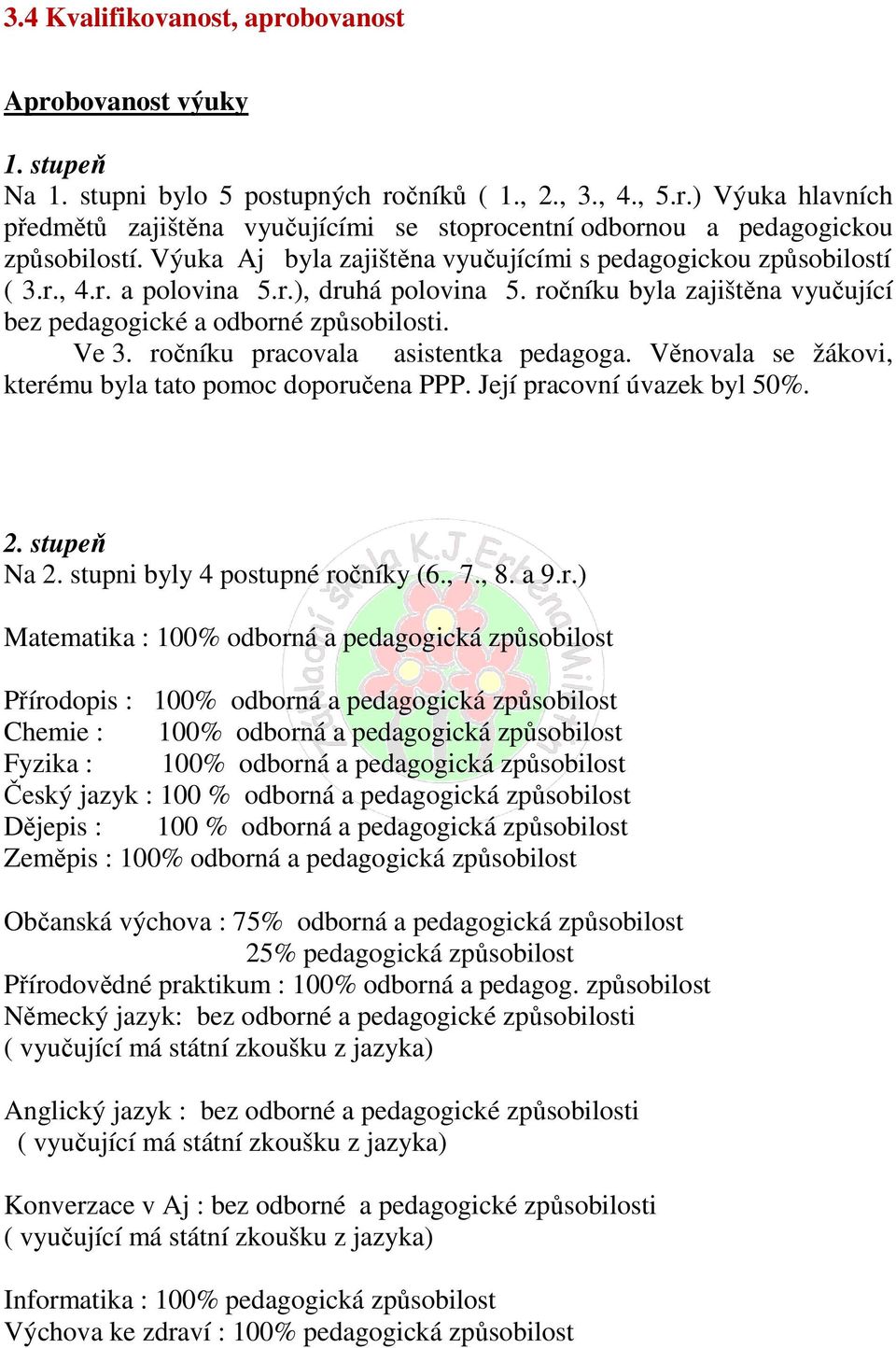 ročníku pracovala asistentka pedagoga. Věnovala se žákovi, kterému byla tato pomoc doporučena PPP. Její pracovní úvazek byl 50%. 2. stupeň Na 2. stupni byly 4 postupné ročníky (6., 7., 8. a 9.r.)