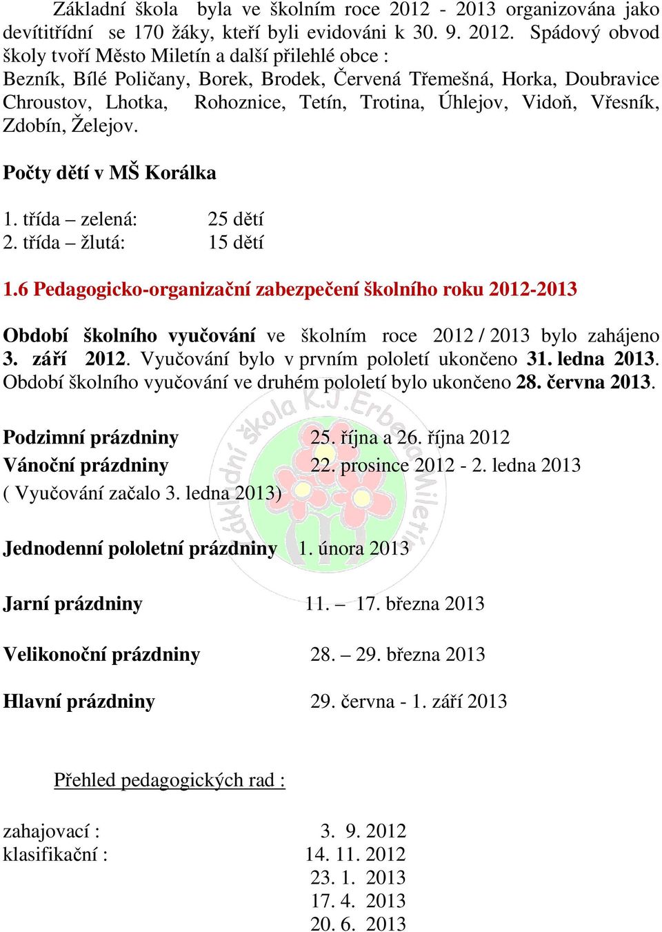 Spádový obvod školy tvoří Město Miletín a další přilehlé obce : Bezník, Bílé Poličany, Borek, Brodek, Červená Třemešná, Horka, Doubravice Chroustov, Lhotka, Rohoznice, Tetín, Trotina, Úhlejov, Vidoň,