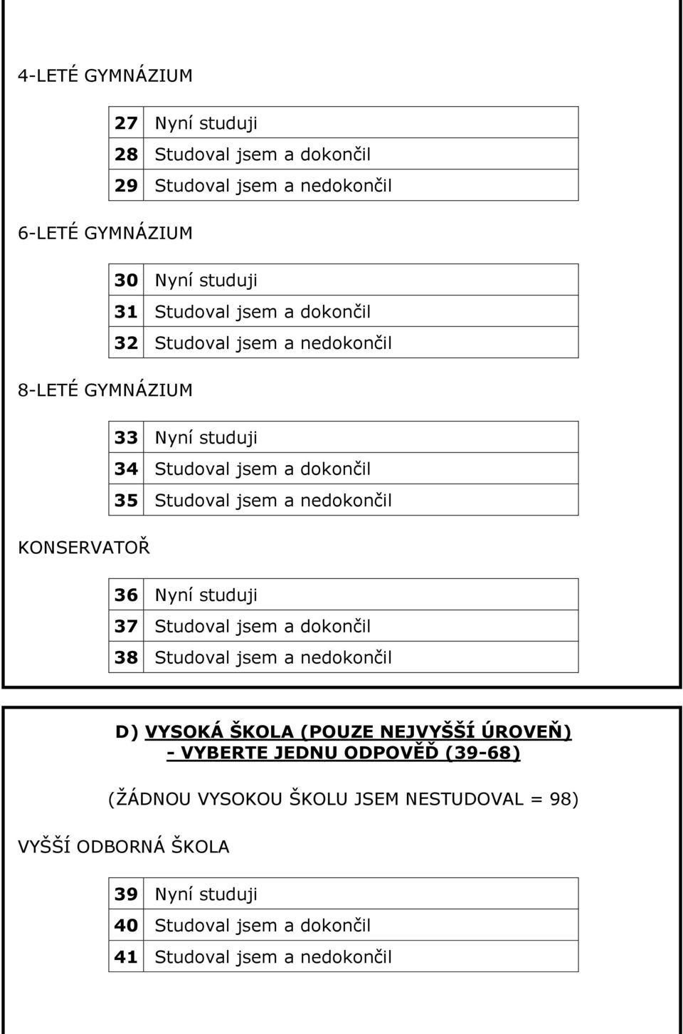 KONSERVATOŘ 36 Nyní studuji 37 Studoval jsem a dokončil 38 Studoval jsem a nedokončil D) VYSOKÁ ŠKOLA (POUZE NEJVYŠŠÍ ÚROVEŇ) - VYBERTE JEDNU