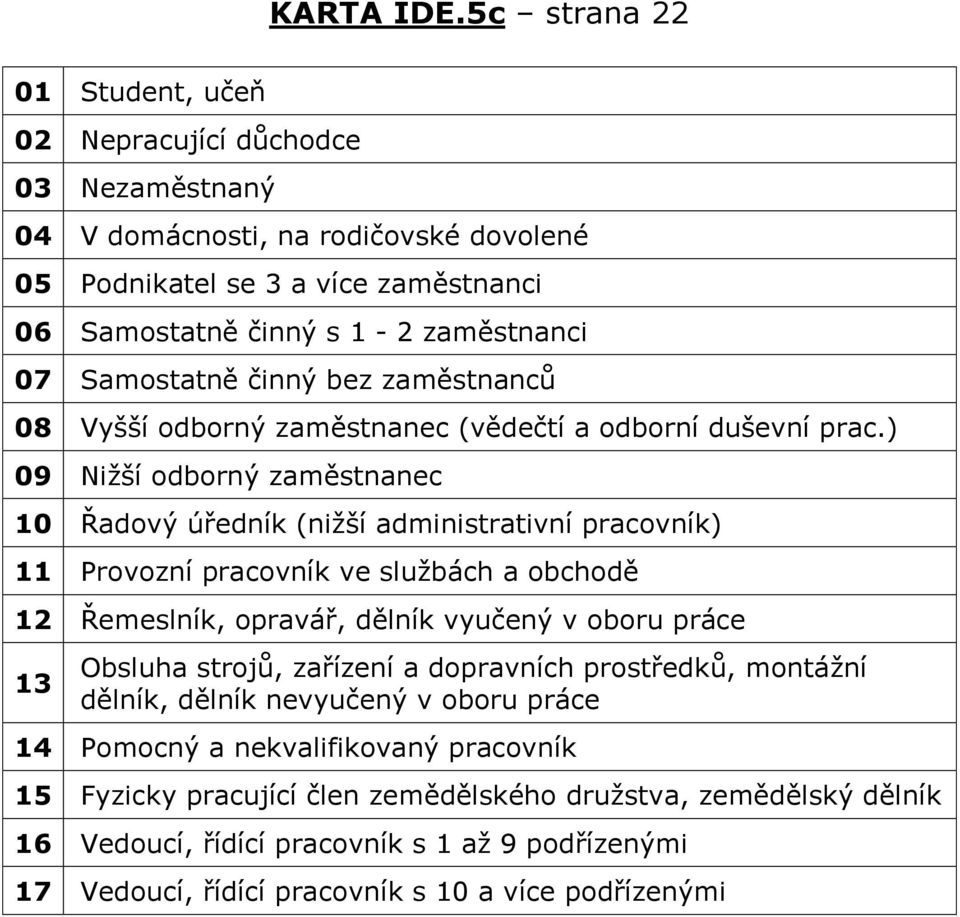 Samostatně činný bez zaměstnanců 08 Vyšší odborný zaměstnanec (vědečtí a odborní duševní prac.