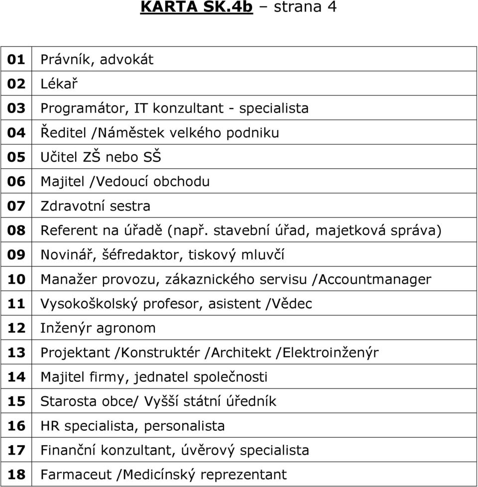 obchodu 07 Zdravotní sestra 08 Referent na úřadě (např.