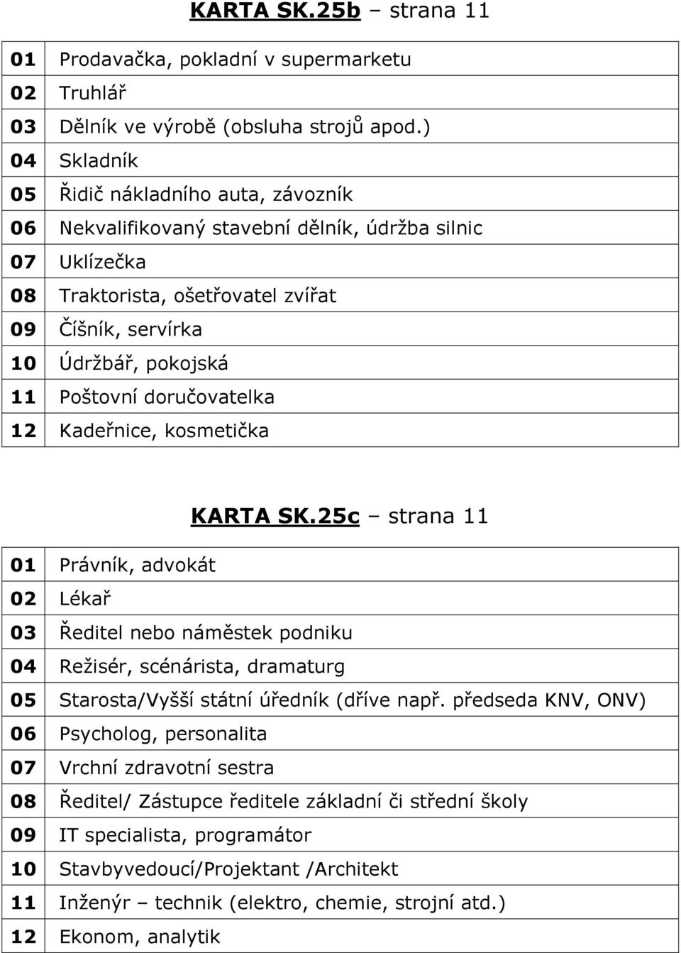 Poštovní doručovatelka 12 Kadeřnice, kosmetička KARTA SK.