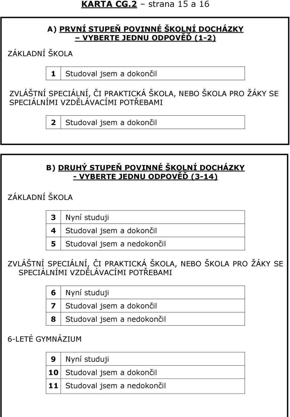 NEBO ŠKOLA PRO ŽÁKY SE SPECIÁLNÍMI VZDĚLÁVACÍMI POTŘEBAMI 2 Studoval jsem a dokončil B) DRUHÝ STUPEŇ POVINNÉ ŠKOLNÍ DOCHÁZKY - VYBERTE JEDNU ODPOVĚĎ (3-14) ZÁKLADNÍ