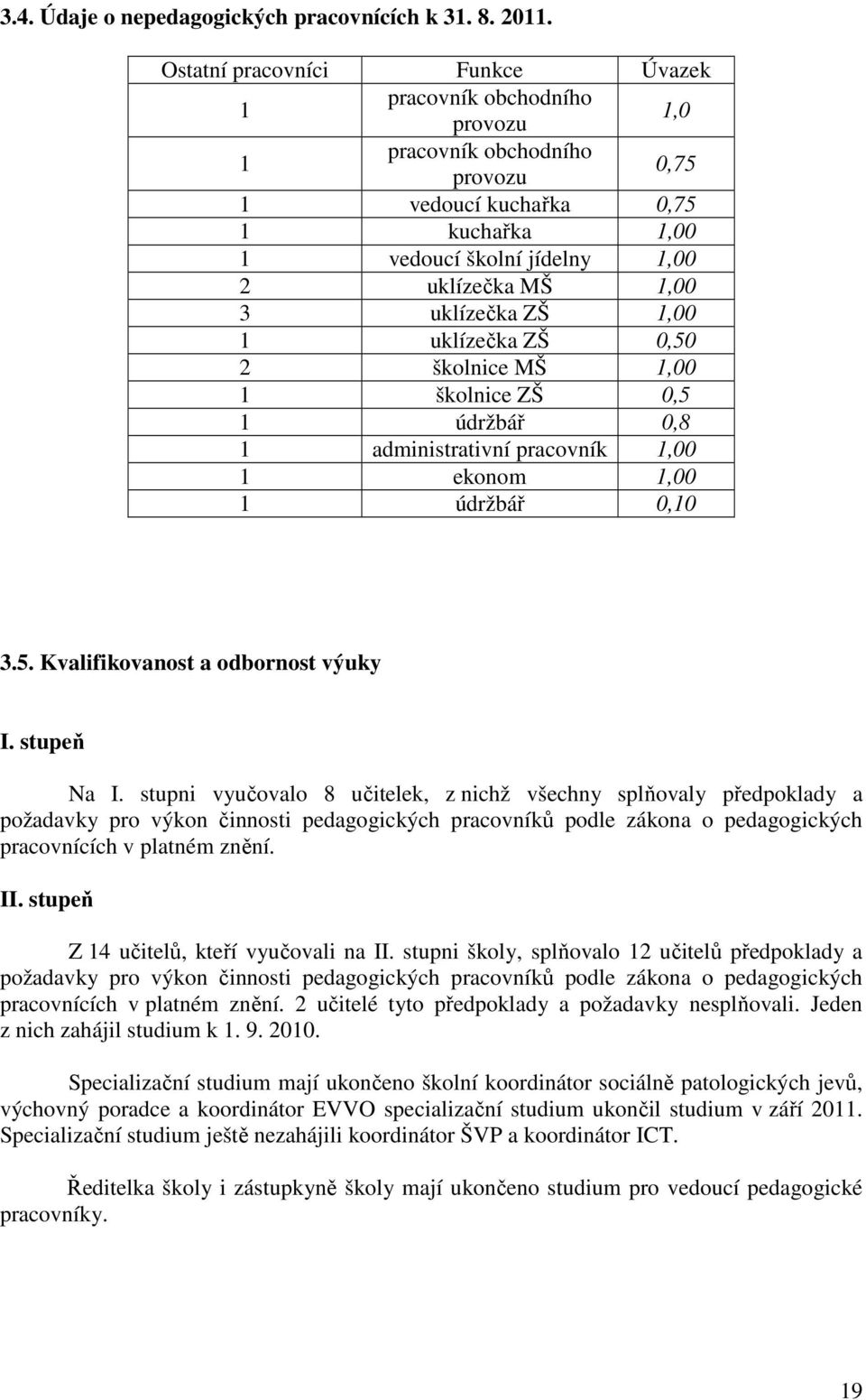 uklízečka ZŠ 1,00 1 uklízečka ZŠ 0,50 2 školnice MŠ 1,00 1 školnice ZŠ 0,5 1 údržbář 0,8 1 administrativní pracovník 1,00 1 ekonom 1,00 1 údržbář 0,10 3.5. Kvalifikovanost a odbornost výuky I.