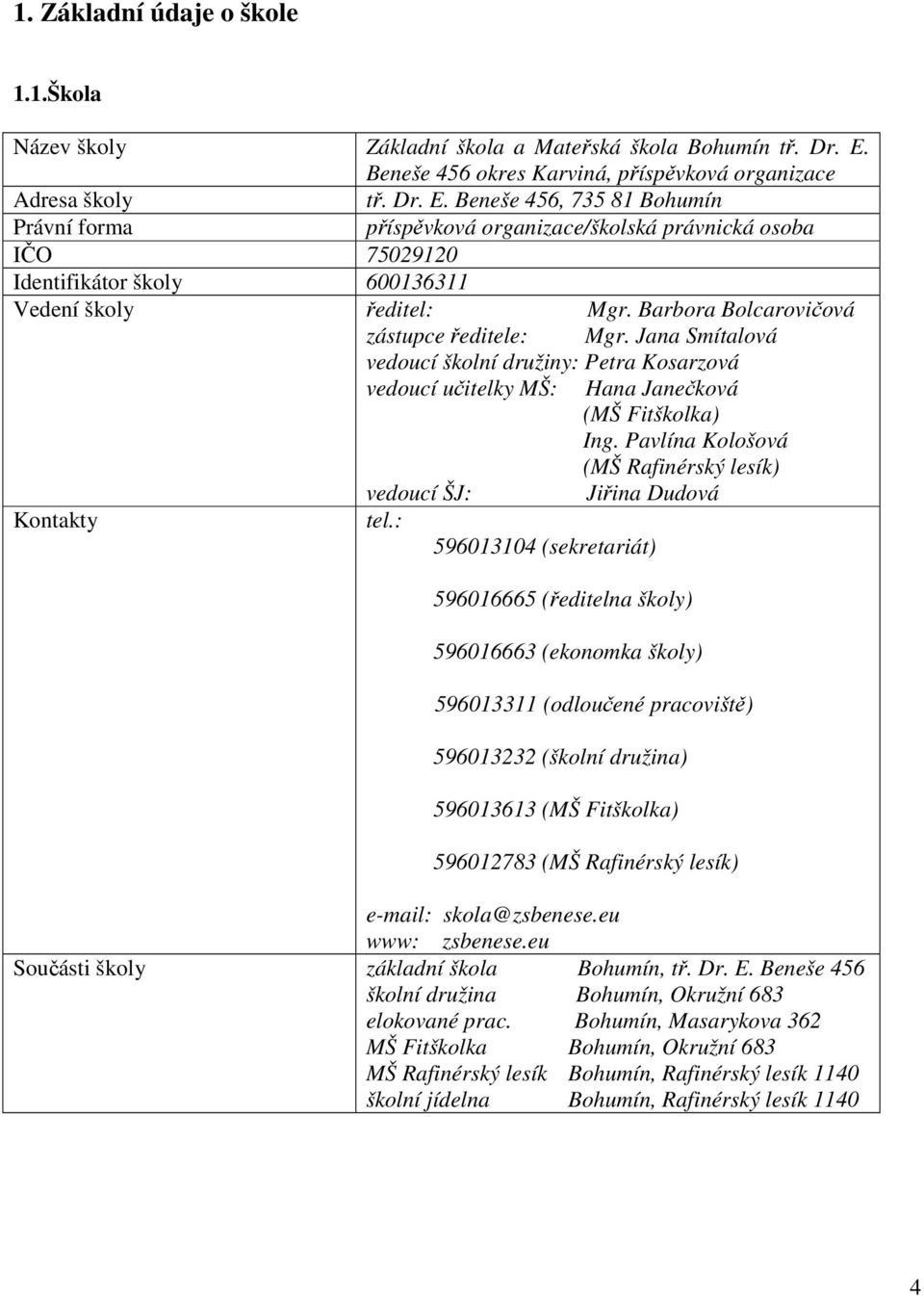Beneše 456, 735 81 Bohumín Právní forma příspěvková organizace/školská právnická osoba IČO 75029120 Identifikátor školy 600136311 Vedení školy ředitel: Mgr.