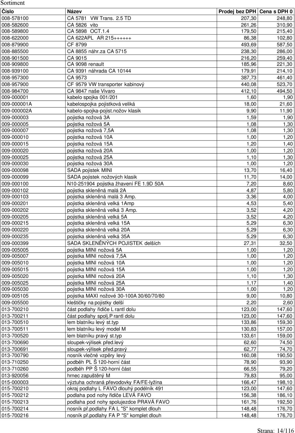 9579 VW transporter kabinový 440,08 523,70 008-984700 CA 9847 naše Vivaro 412,10 494,50 009-000001 kabelo spojka 001/201 1,60 1,90 009-000001A kabelospojka pojistková veliká 18,00 21,60 009-000002A