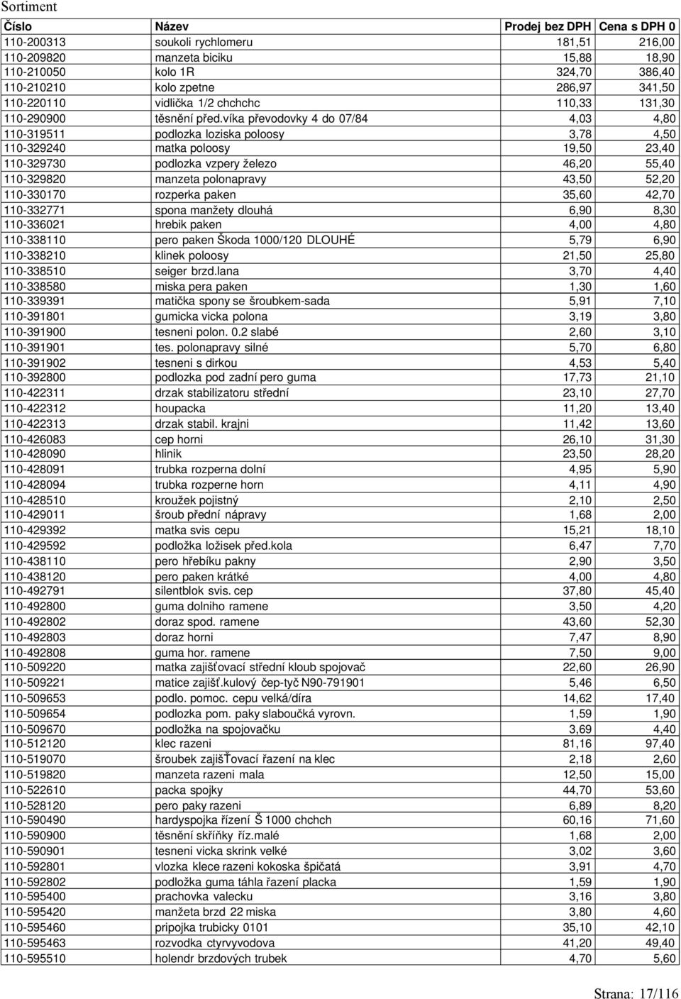 víka převodovky 4 do 07/84 4,03 4,80 110-319511 podlozka loziska poloosy 3,78 4,50 110-329240 matka poloosy 19,50 23,40 110-329730 podlozka vzpery železo 46,20 55,40 110-329820 manzeta polonapravy