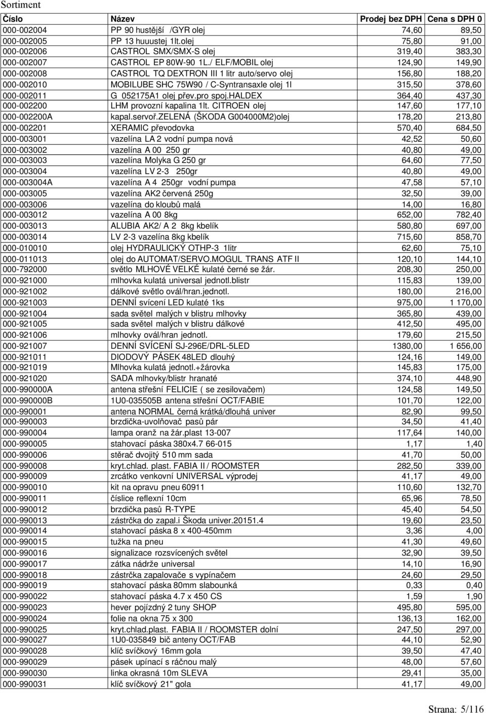 přev.pro spoj.haldex 364,40 437,30 000-002200 LHM provozní kapalina 1lt. CITROEN olej 147,60 177,10 000-002200A kapal.servoř.