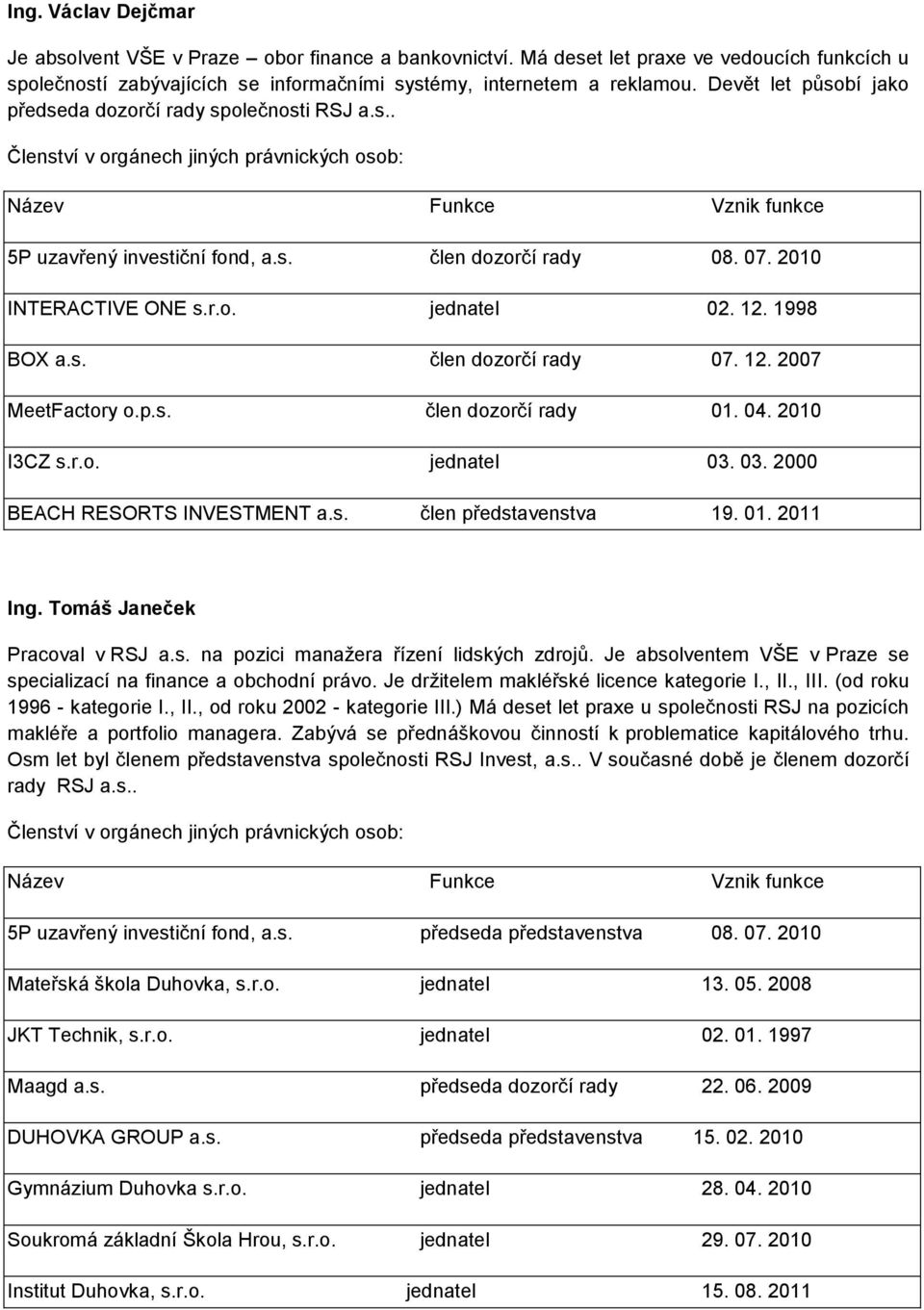 2010 INTERACTIVE ONE s.r.o. jednatel 02. 12. 1998 BOX a.s. člen dozorčí rady 07. 12. 2007 MeetFactory o.p.s. člen dozorčí rady 01. 04. 2010 I3CZ s.r.o. jednatel 03. 03. 2000 BEACH RESORTS INVESTMENT a.