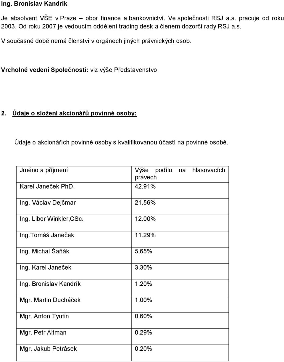 Vrcholné vedení Společnosti: viz výše Představenstvo 2. Údaje o sloţení akcionářů povinné osoby: Údaje o akcionářích povinné osoby s kvalifikovanou účastí na povinné osobě.