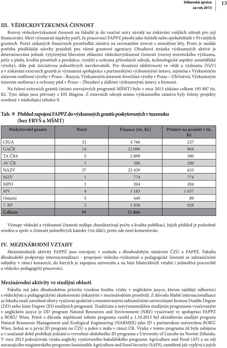 Proto je nadále potřeba předkládat návrhy projektů pro různé grantové agentury.