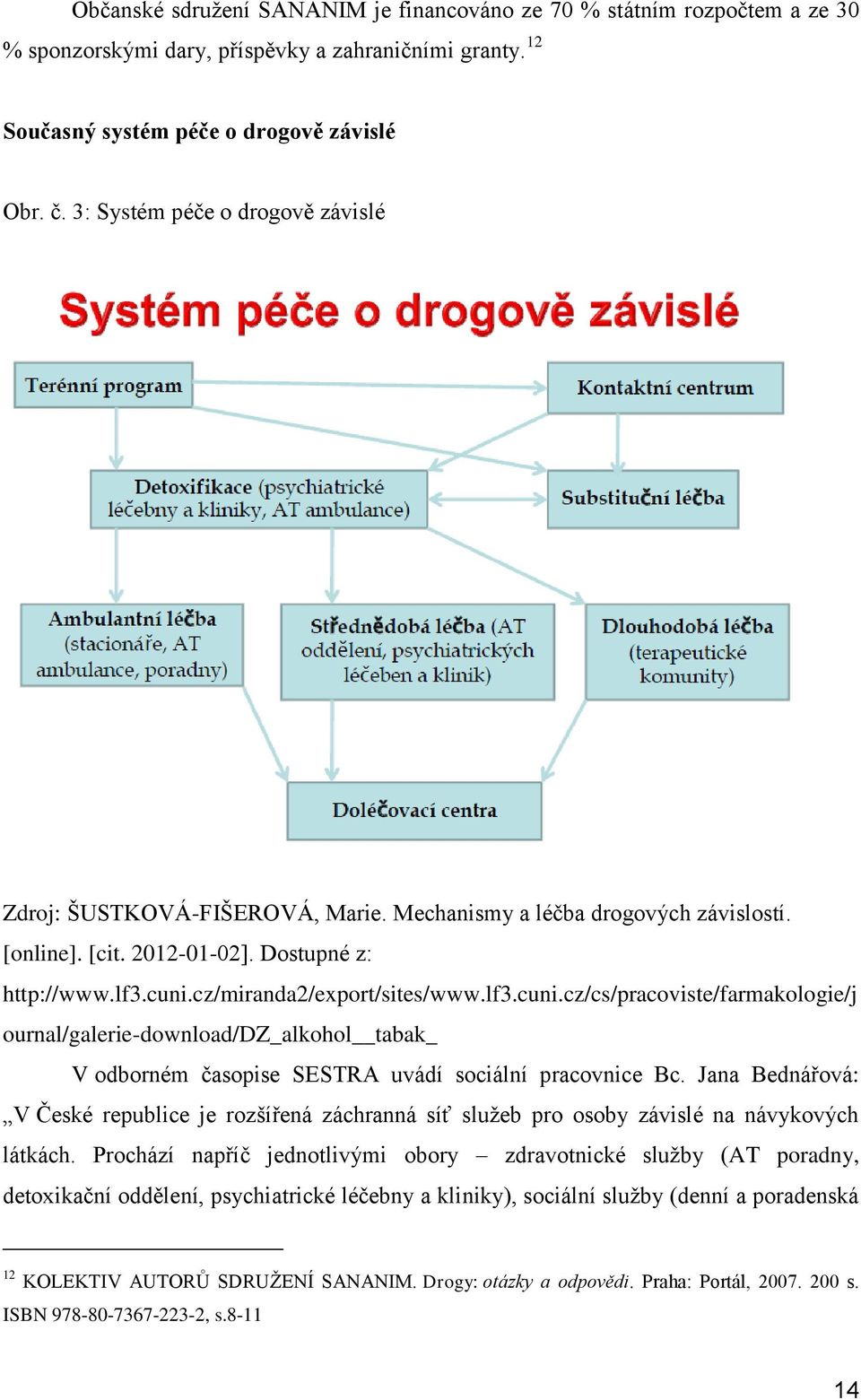 lf3.cuni.cz/cs/pracoviste/farmakologie/j ournal/galerie-download/dz_alkohol tabak_ V odborném časopise SESTRA uvádí sociální pracovnice Bc.