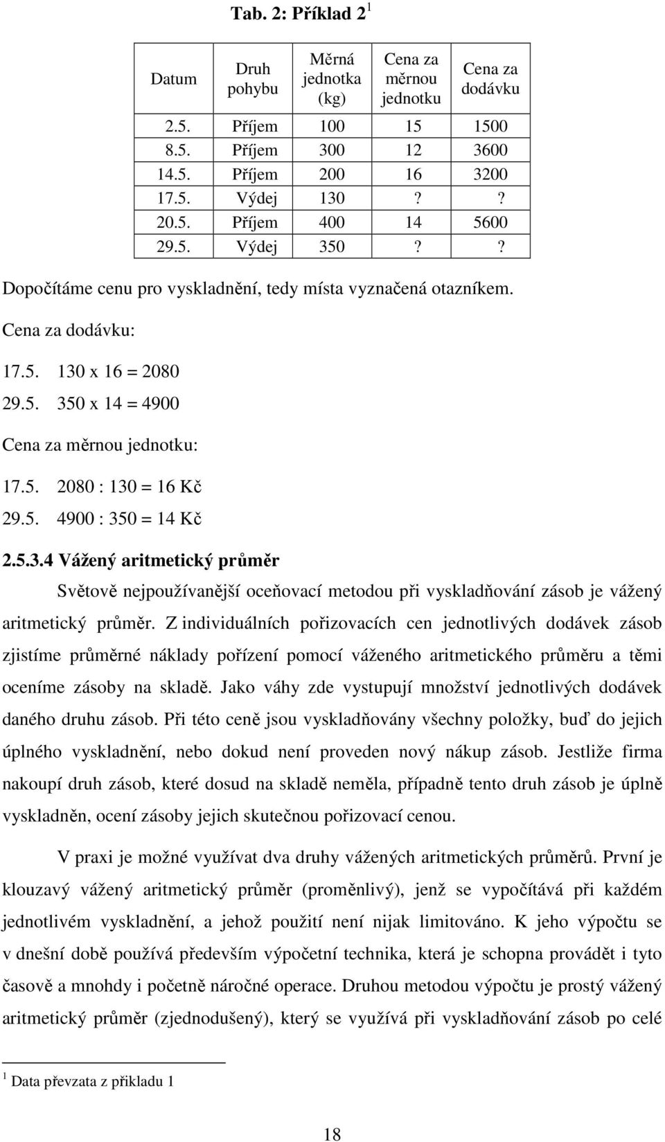 5.3.4 Vážený aritmetický průměr Světově nejpoužívanější oceňovací metodou při vyskladňování zásob je vážený aritmetický průměr.