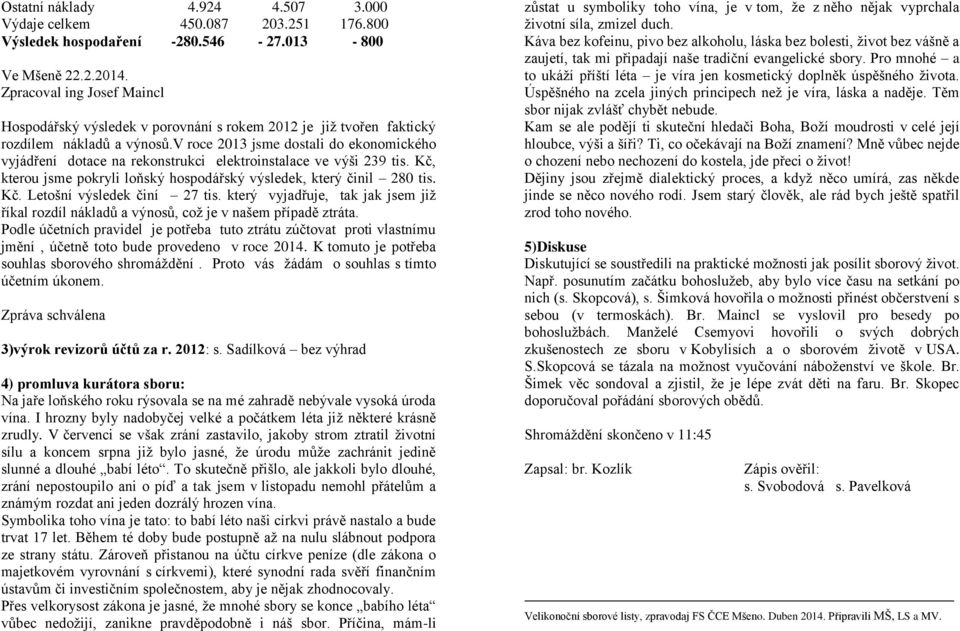 v roce 2013 jsme dostali do ekonomického vyjádření dotace na rekonstrukci elektroinstalace ve výši 239 tis. Kč, kterou jsme pokryli loňský hospodářský výsledek, který činil 280 tis. Kč. Letošní výsledek činí 27 tis.