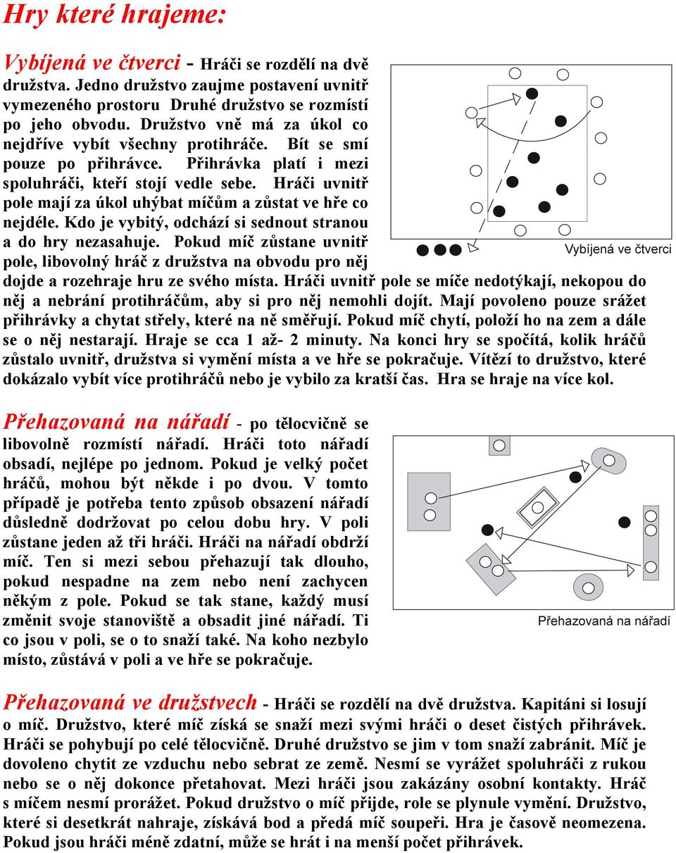 Hráči uvnitř pole mají za úkol uhýbat míčům a zůstat ve hře co nejdéle. Kdo je vybitý, odchází si sednout stranou a do hry nezasahuje.