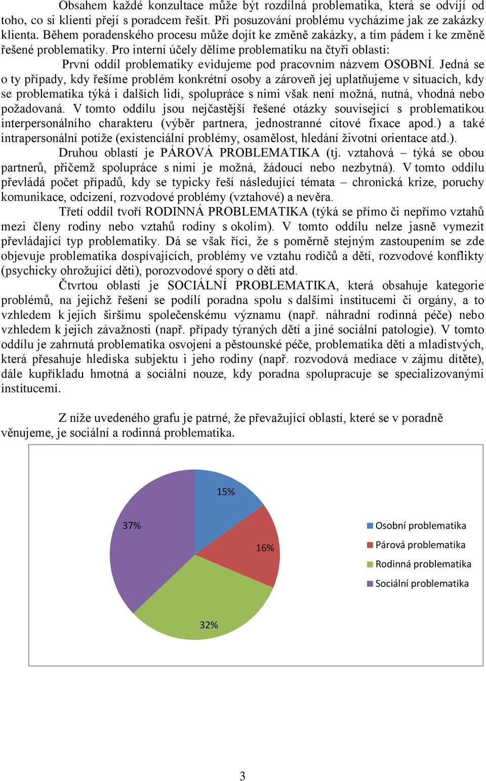 Pro interní účely dělíme problematiku na čtyři oblasti: První oddíl problematiky evidujeme pod pracovním názvem OSOBNÍ.