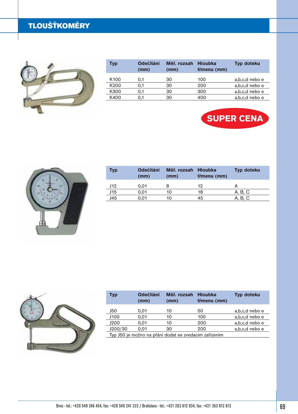 10 100 a,b,c,d nebo e J200 0,01 10 200 a,b,c,d nebo e J200/30 0,01 30 200 a,b,c,d nebo e Typ J50 je možno na přání dodat se