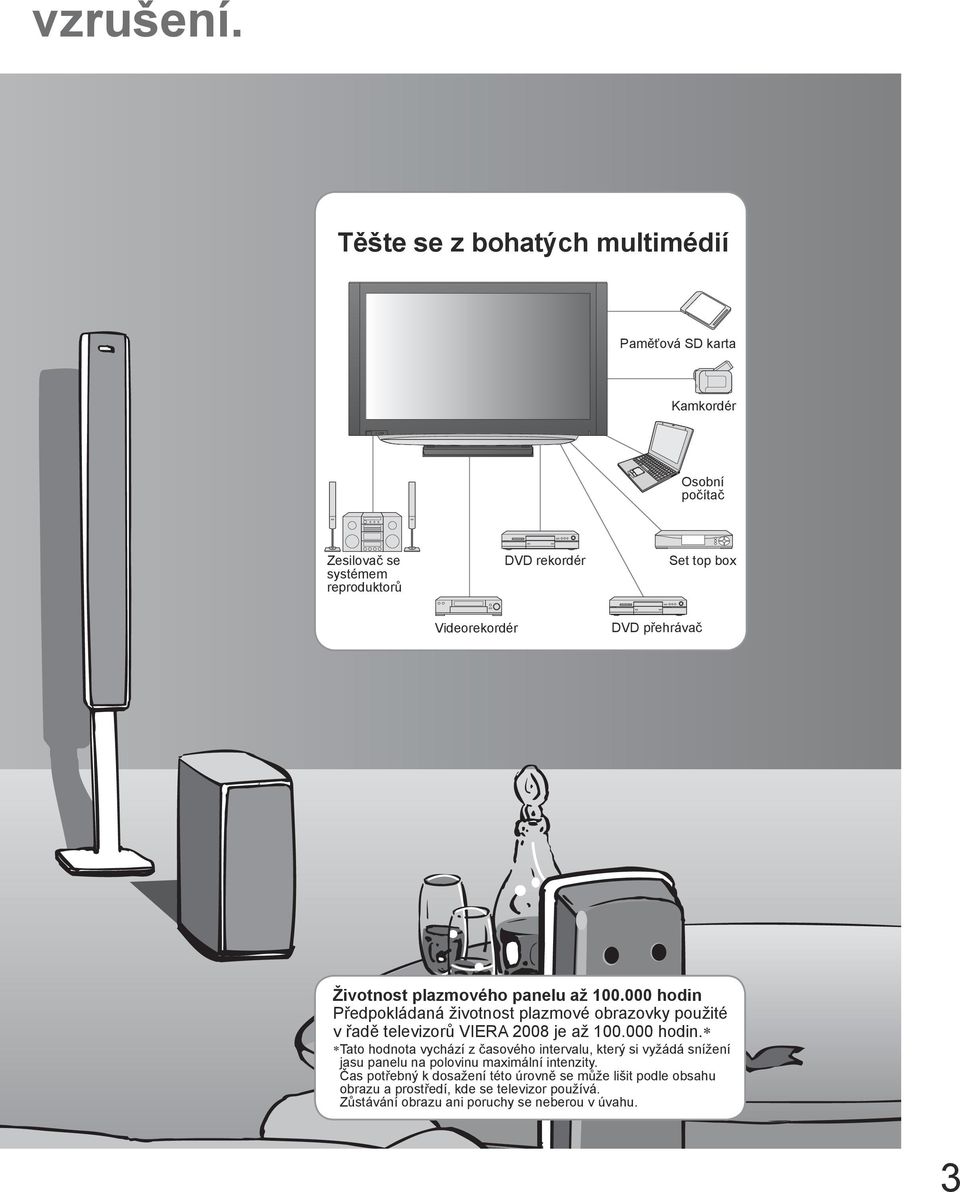 DVD přehrávač Životnost plazmového panelu až 100.