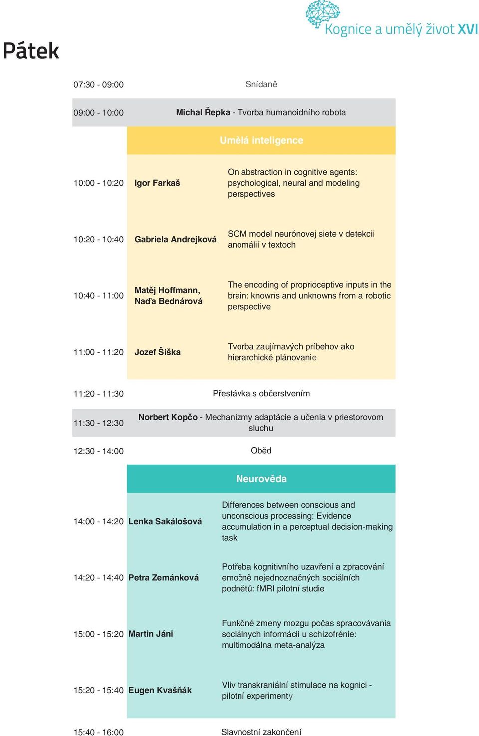 knowns and unknowns from a robotic perspective 11:00-11:20 Jozef Šiška Tvorba zaujímavých príbehov ako hierarchické plánovanie 11:20-11:30 Přestávka s občerstvením 11:30-12:30 12:30-14:00 Norbert