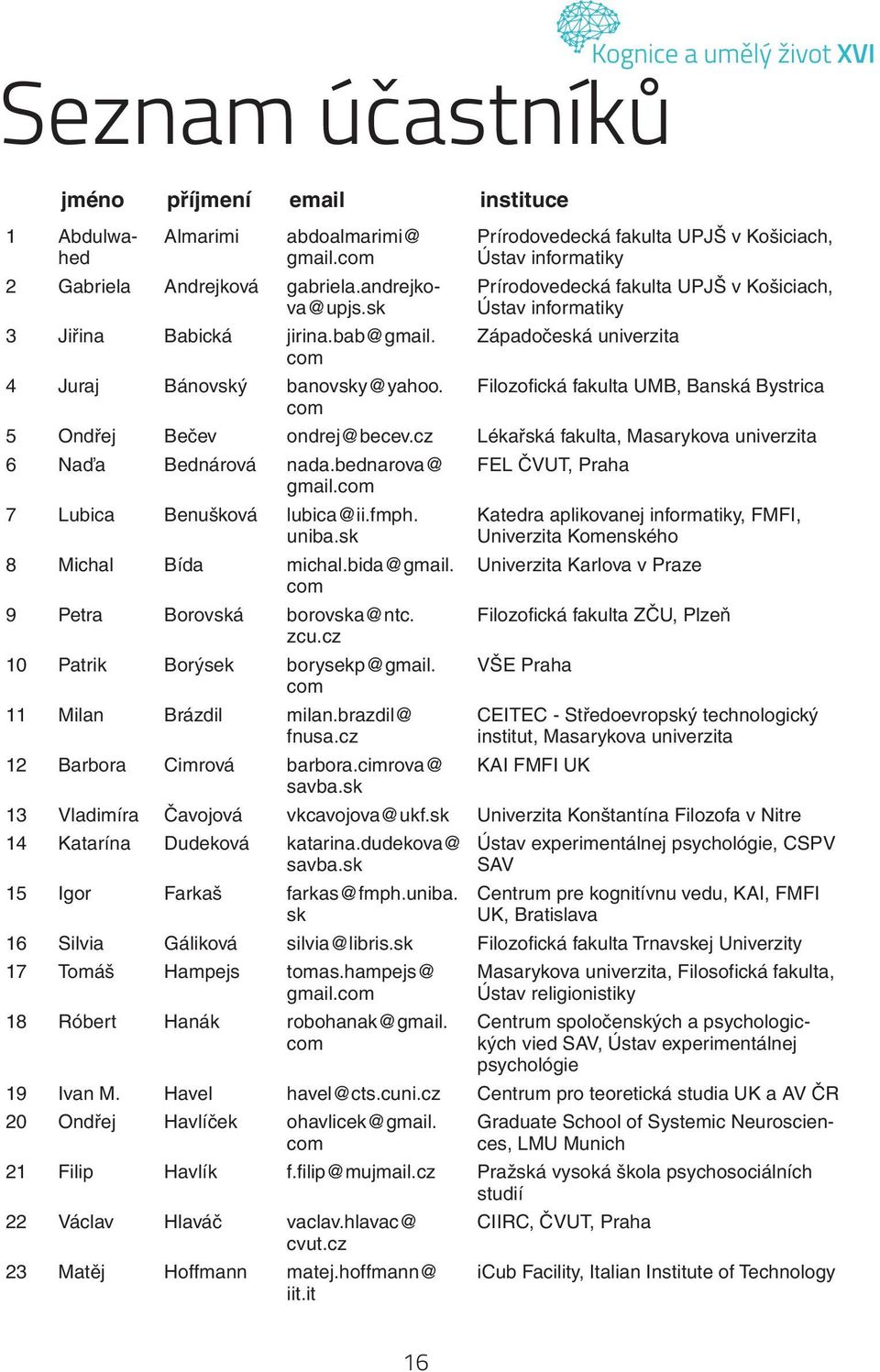 Prírodovedecká fakulta UPJŠ v Košiciach, Ústav informatiky Prírodovedecká fakulta UPJŠ v Košiciach, Ústav informatiky Západočeská univerzita Filozofická fakulta UMB, Banská Bystrica 5 Ondřej Bečev