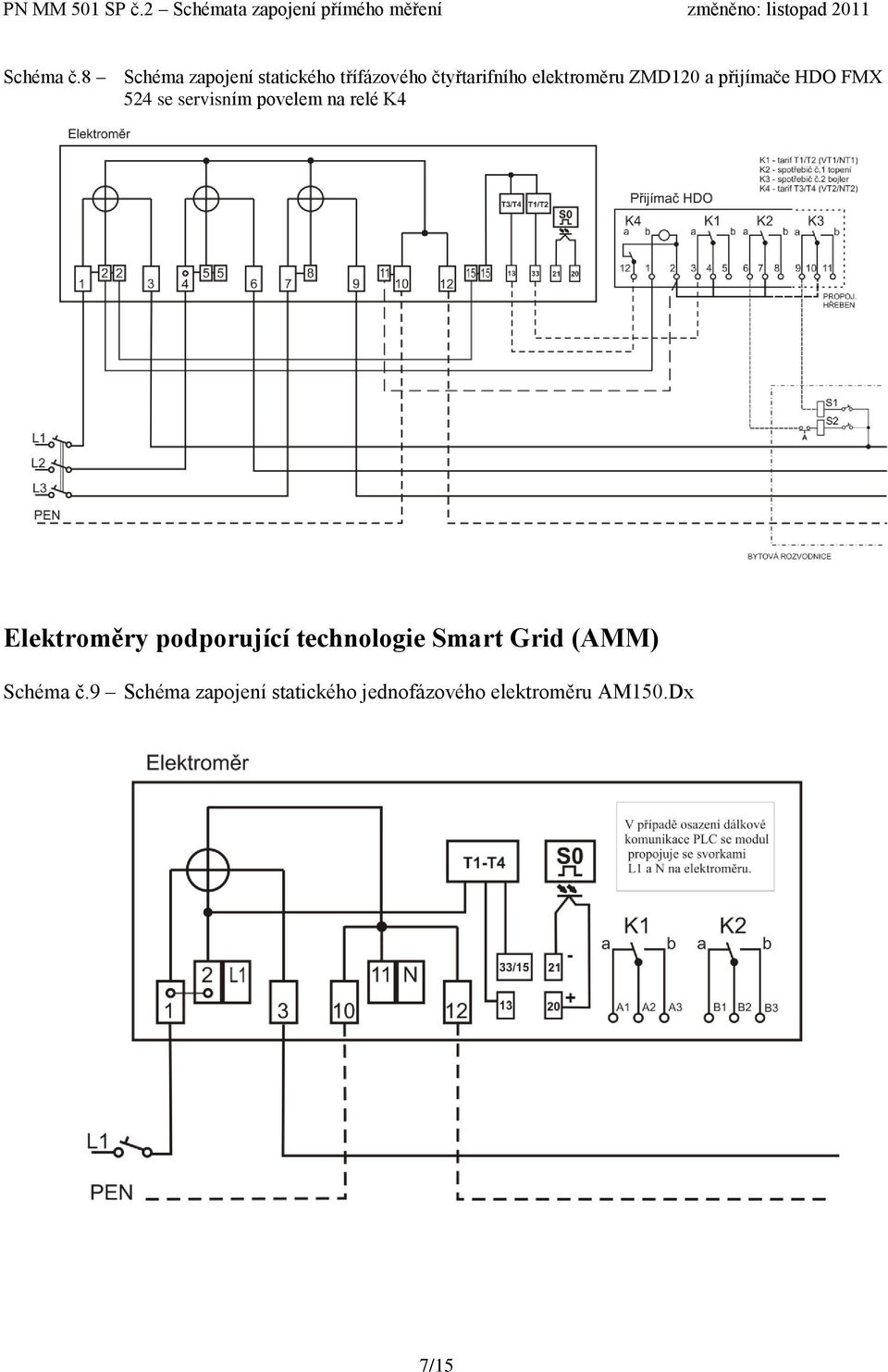 ZMD120 a přijímače HDO FMX 524 se servisním povelem na relé K4