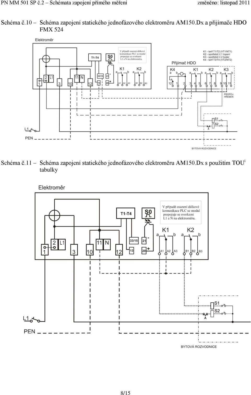 elektroměru AM150.