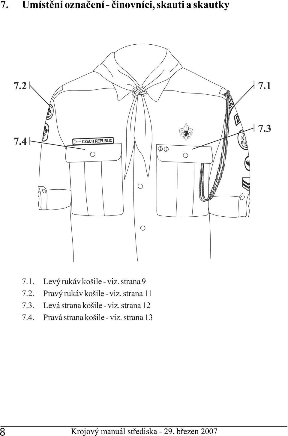 Pravý rukáv košile - viz. strana 11 7.3.