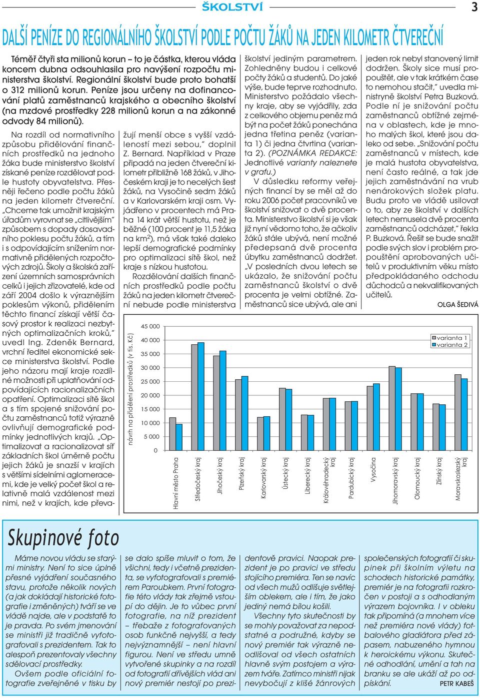 Peníze jsou určeny na dofinancování platů zaměstnanců ského a obecního školství (na mzdové prostředky 228 milionů korun a na zákonné odvody 84 milionů).