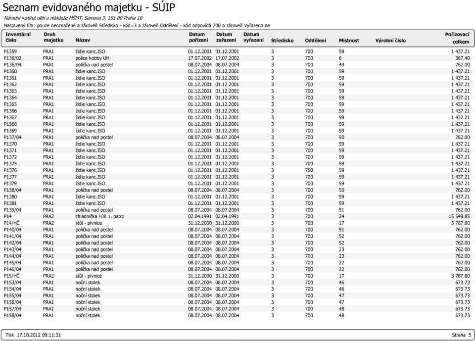 iso P137/04 PRA1 polička nad postel 0 P1370 PRA1 židle kanc.iso P1371 PRA1 židle kanc.iso P1372 PRA1 židle kanc.iso P1375 PRA1 židle kanc.iso P1376 PRA1 židle kanc.iso P1377 PRA1 židle kanc.