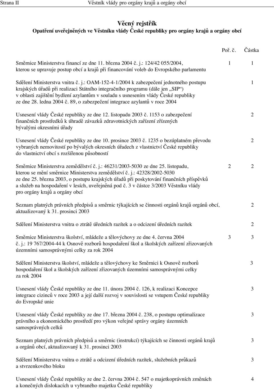 : 124/42 055/2004, 1 1 kterou se upravuje postup obcí a krajů při financování voleb do Evropského parlamentu Sdělení Ministerstva vnitra č. j.