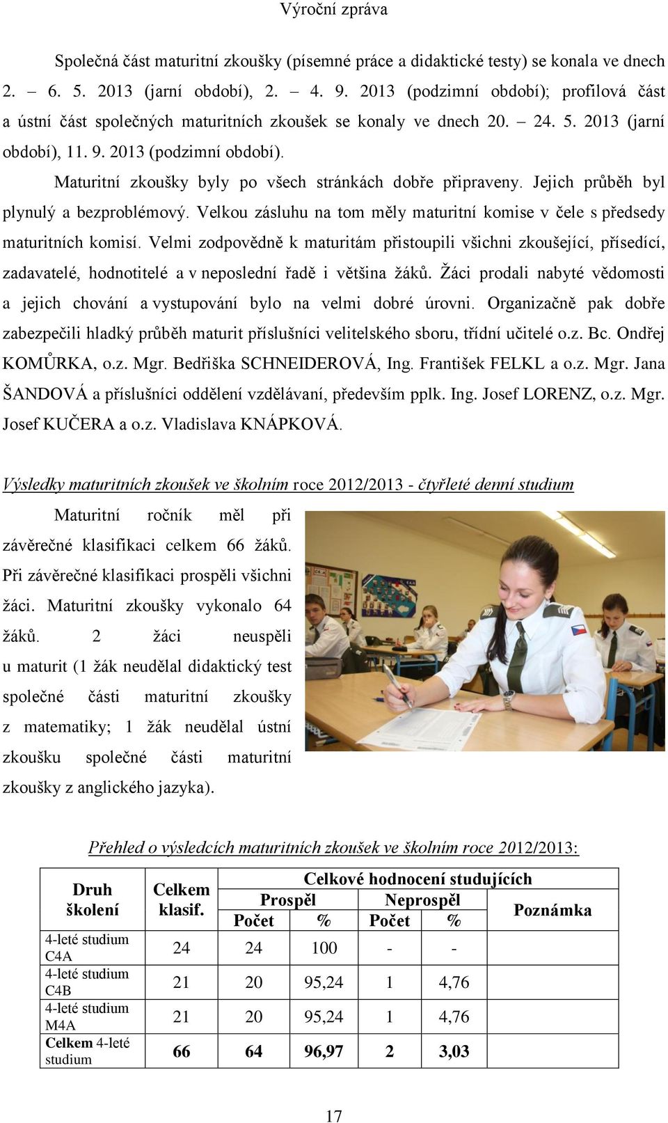 Maturitní zkoušky byly po všech stránkách dobře připraveny. Jejich průběh byl plynulý a bezproblémový. Velkou zásluhu na tom měly maturitní komise v čele s předsedy maturitních komisí.