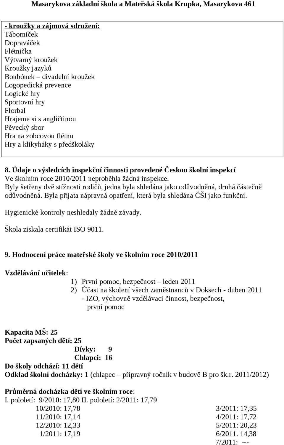 Údaje o výsledcích inspekční činnosti provedené Českou školní inspekcí Ve školním roce 2010/2011 neproběhla žádná inspekce.