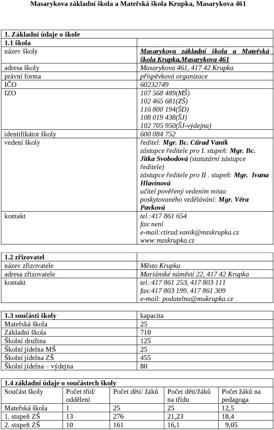 102 465 681(ZŠ) 116 800 194(ŠD) 108 019 438(ŠJ) 102 705 950(ŠJ-výdejna) identifikátor školy 600 084 752 vedení školy ředitel: Mgr. Bc.