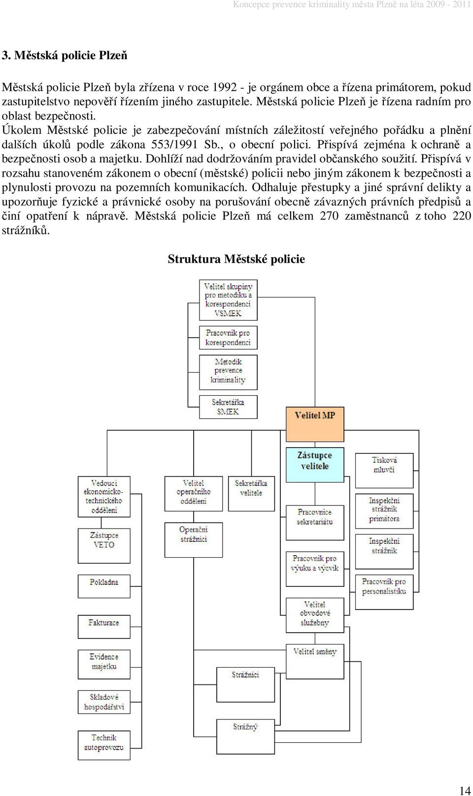 Pispívá zejména k ochran a bezpenosti osob a majetku. Dohlíží nad dodržováním pravidel obanského soužití.