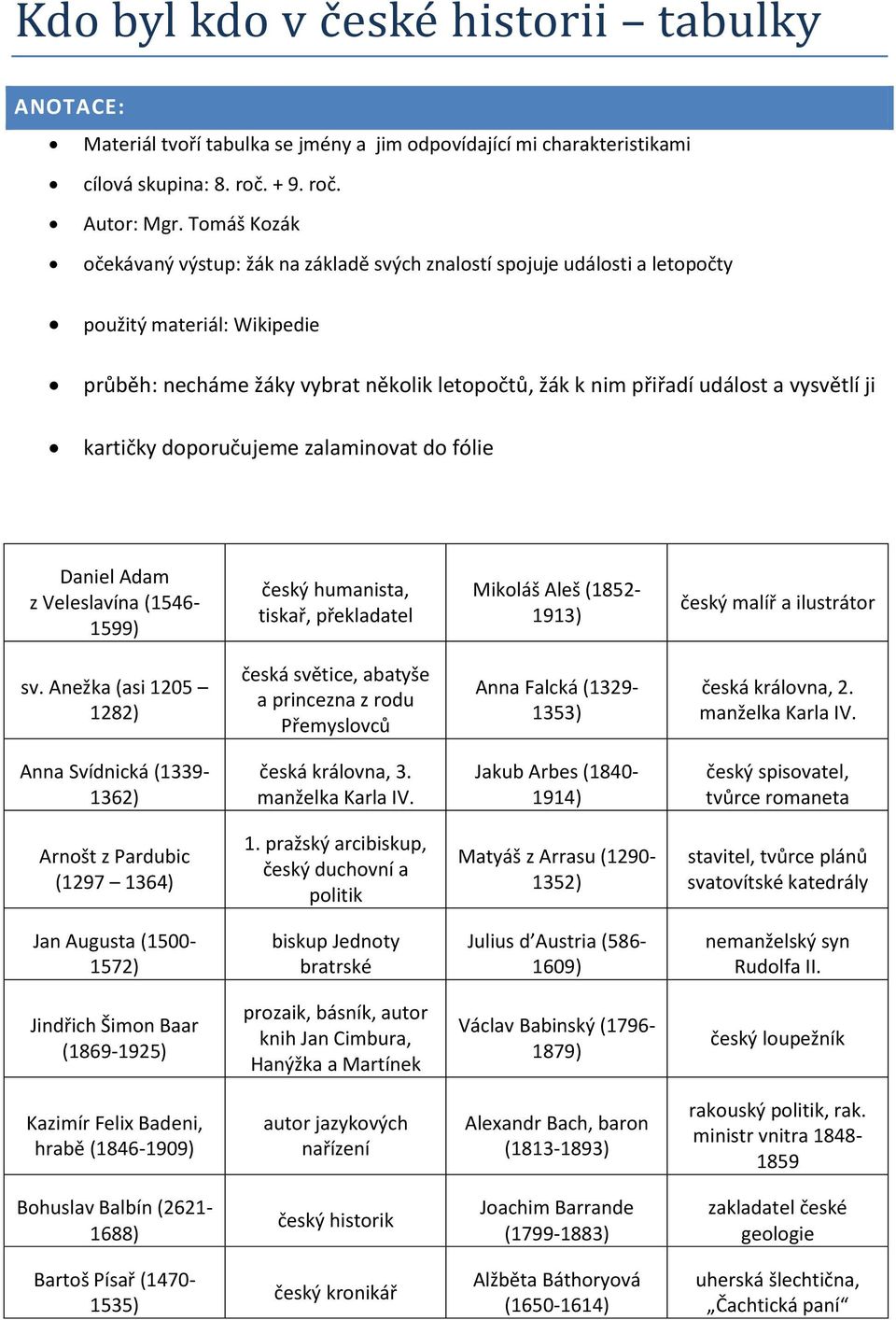 vysvětlí ji kartičky doporučujeme zalaminovat do fólie Daniel Adam z Veleslavína (1546-1599) český humanista, tiskař, překladatel Mikoláš Aleš (1852-1913) český malíř a ilustrátor sv.