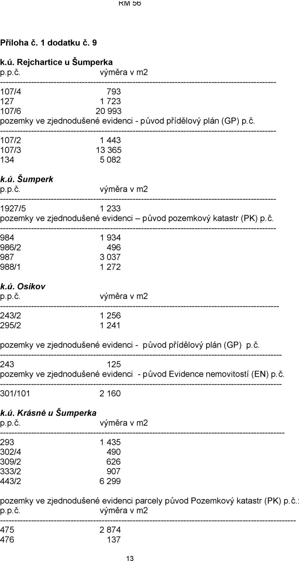 9 k.ú. Rejchartice u Šumperka p.p.č.